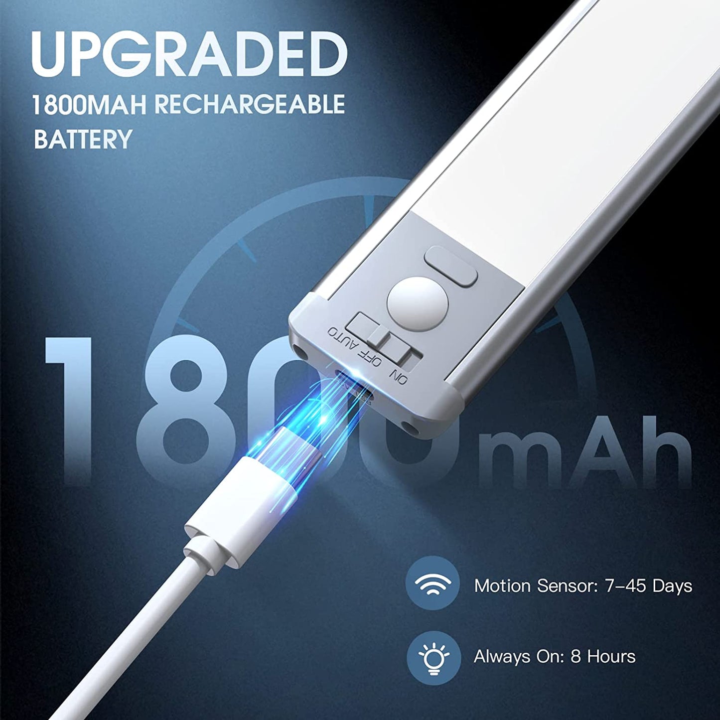 Illuminate Your Space with the 10-Inch Rechargeable Motion Sensor Under Cabinet Lights - 2-Pack of Dimmable Magnetic Wireless Lights for Kitchens and Stairs